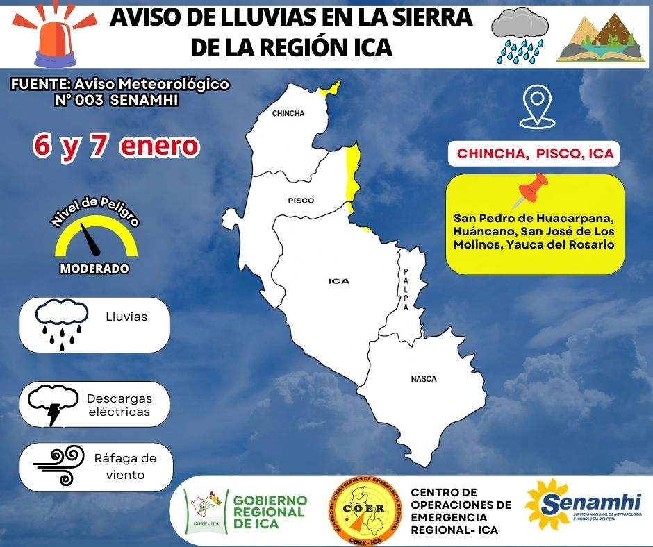 Post de Facebook pronóstico del clima informativo prof...</div></div></div></div><div class=