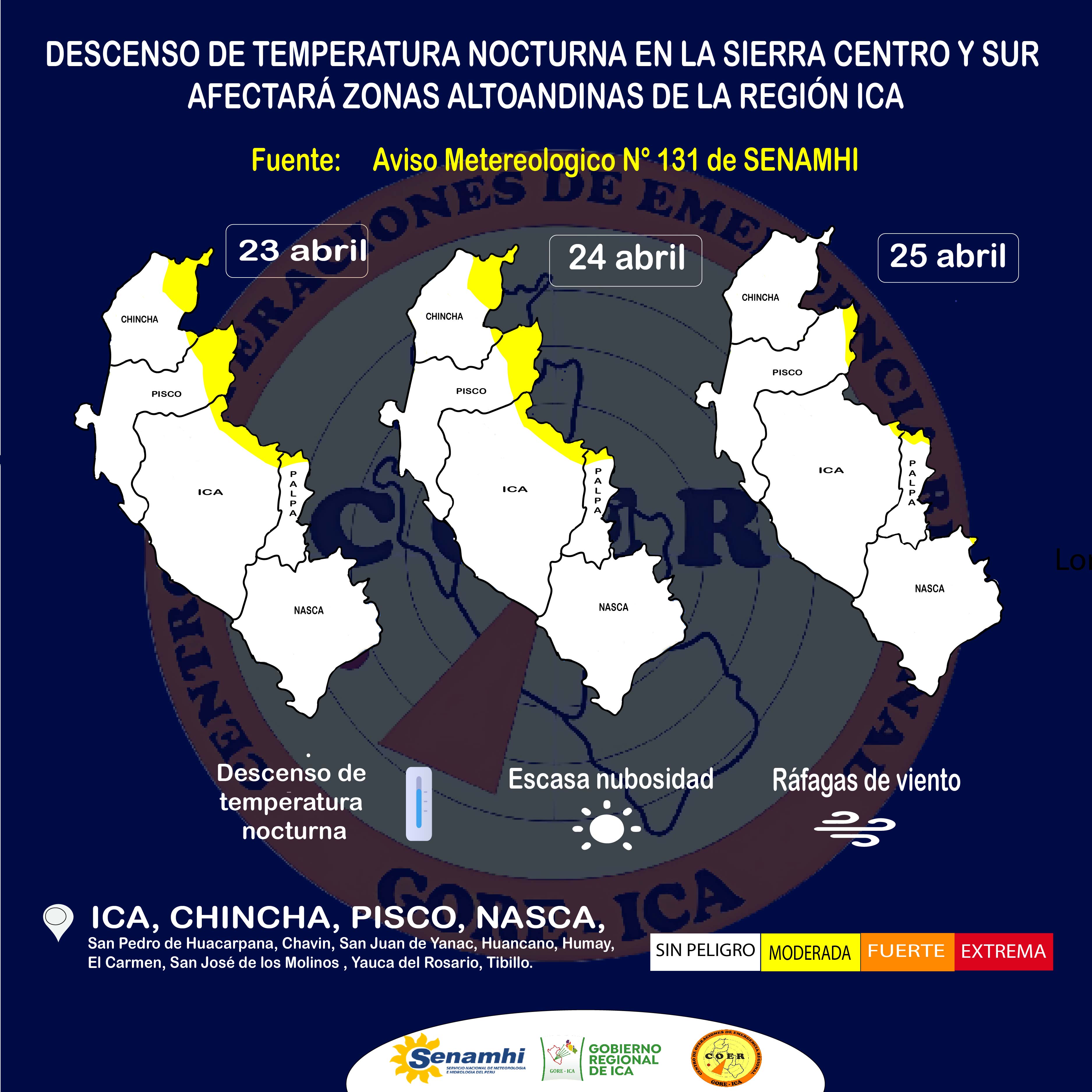 descenso temperatura