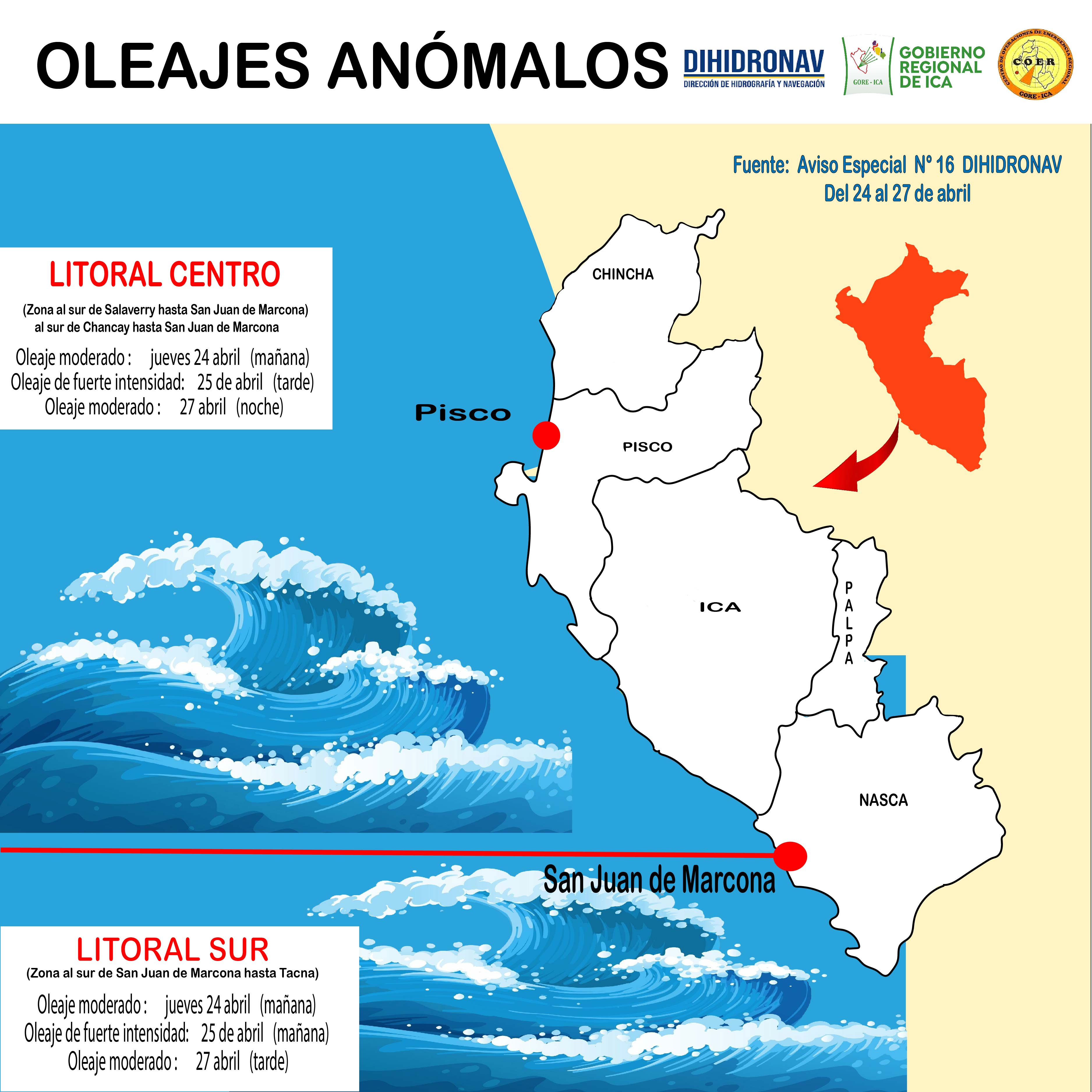 oleaje 23 abril ok 12